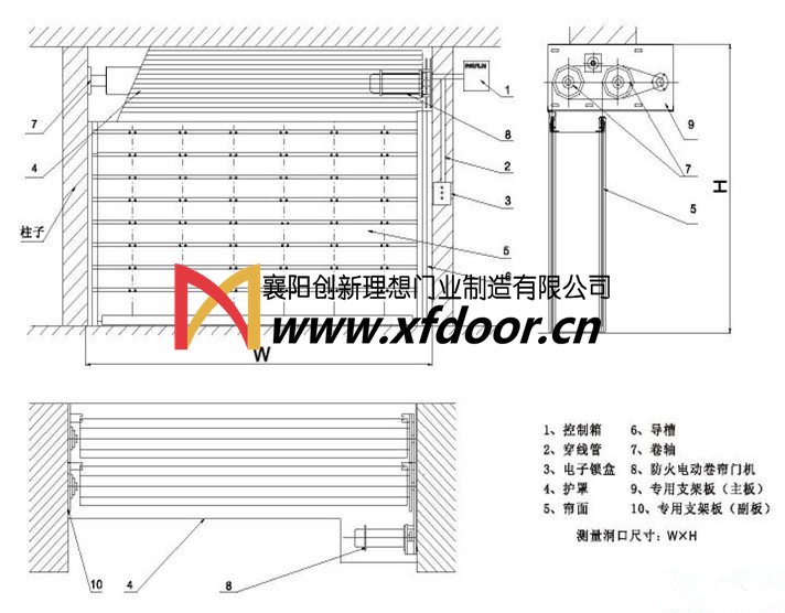 特級(jí)無(wú)機(jī)防火卷簾門結(jié)構(gòu)示意圖