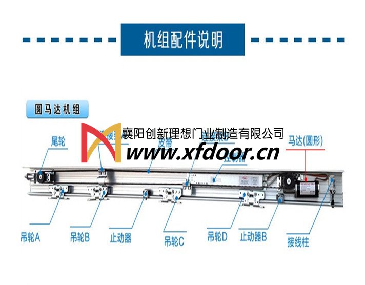 自動感應(yīng)門機組結(jié)構(gòu)圖